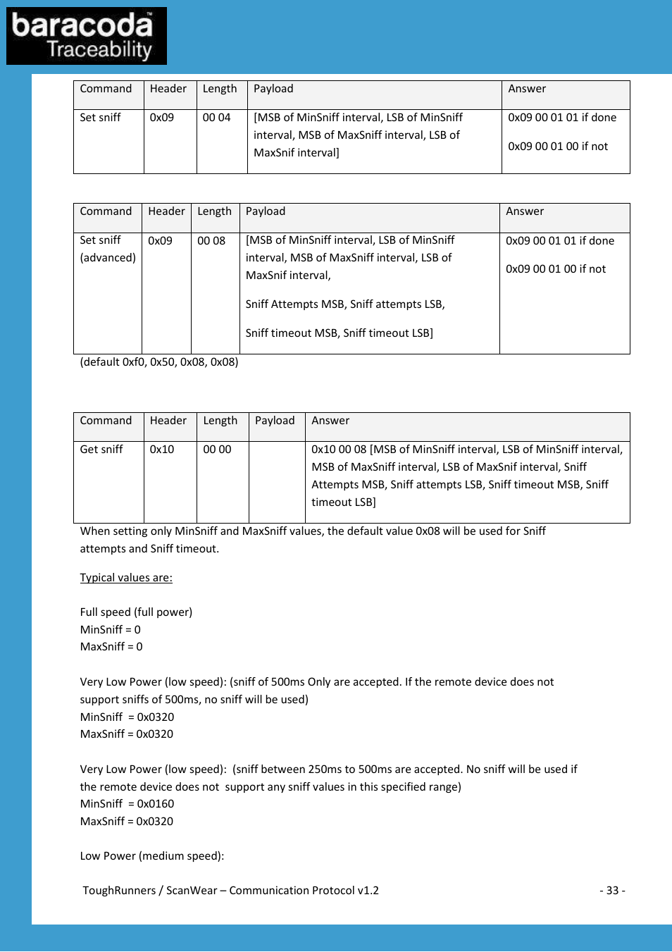 Baracoda All in One Printer User Manual | Page 33 / 42