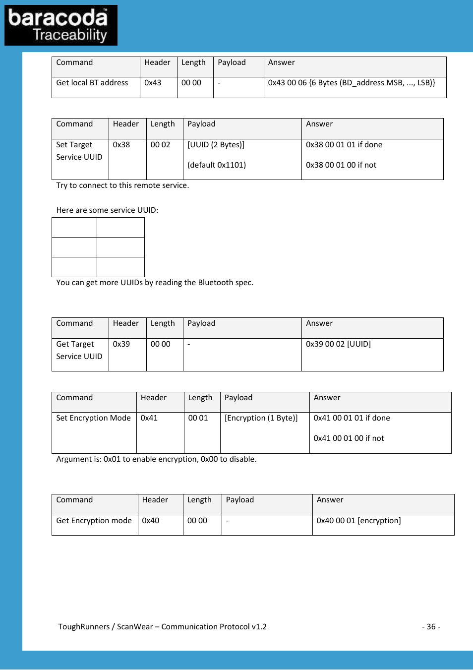Baracoda All in One Printer User Manual | Page 36 / 42