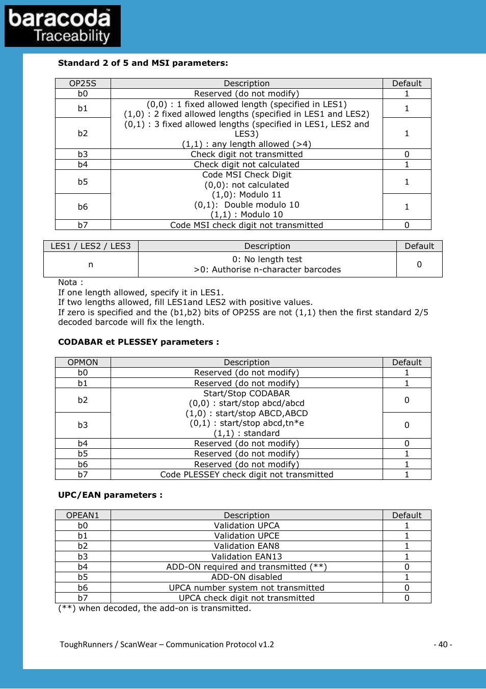 Data capture for workforce in motion | Baracoda All in One Printer User Manual | Page 40 / 42