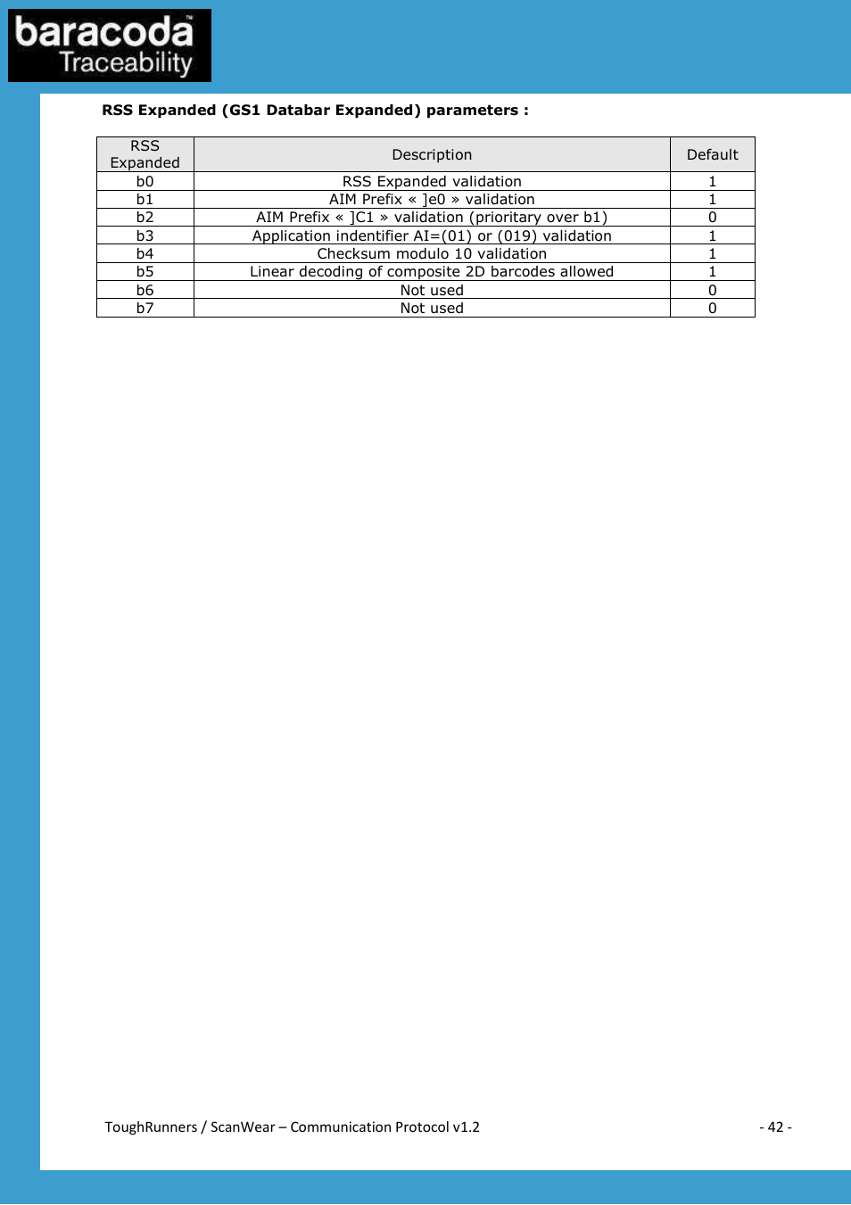 Baracoda All in One Printer User Manual | Page 42 / 42