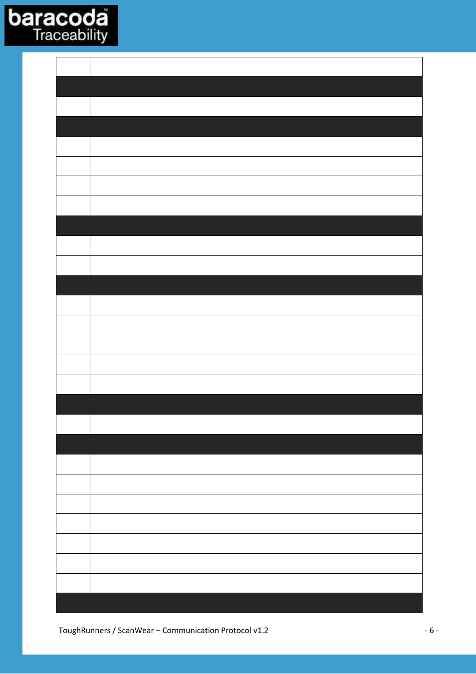 Baracoda All in One Printer User Manual | Page 6 / 42