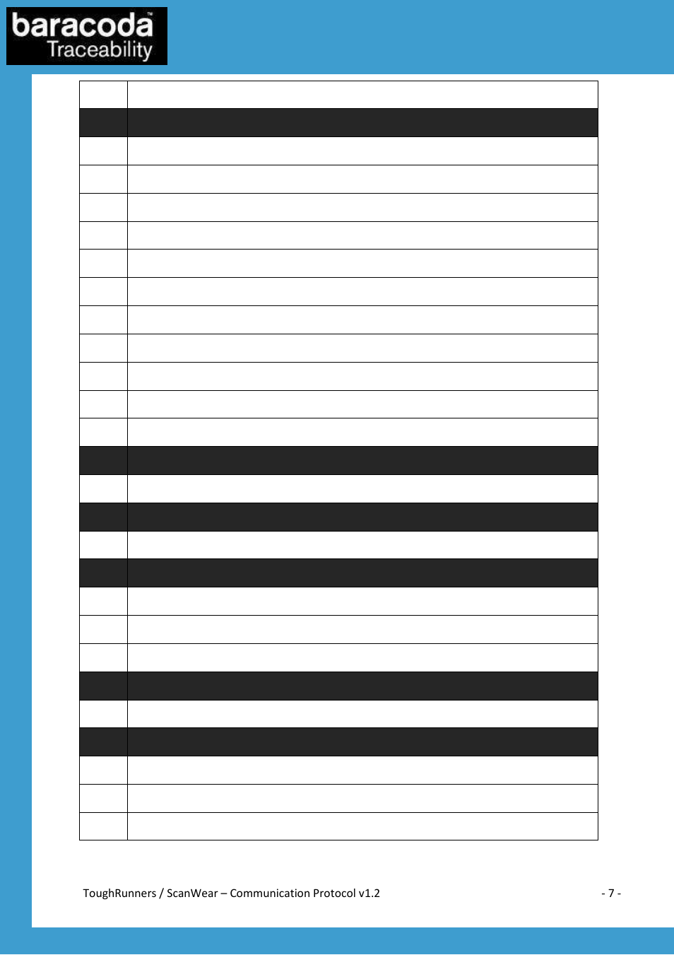 Baracoda All in One Printer User Manual | Page 7 / 42