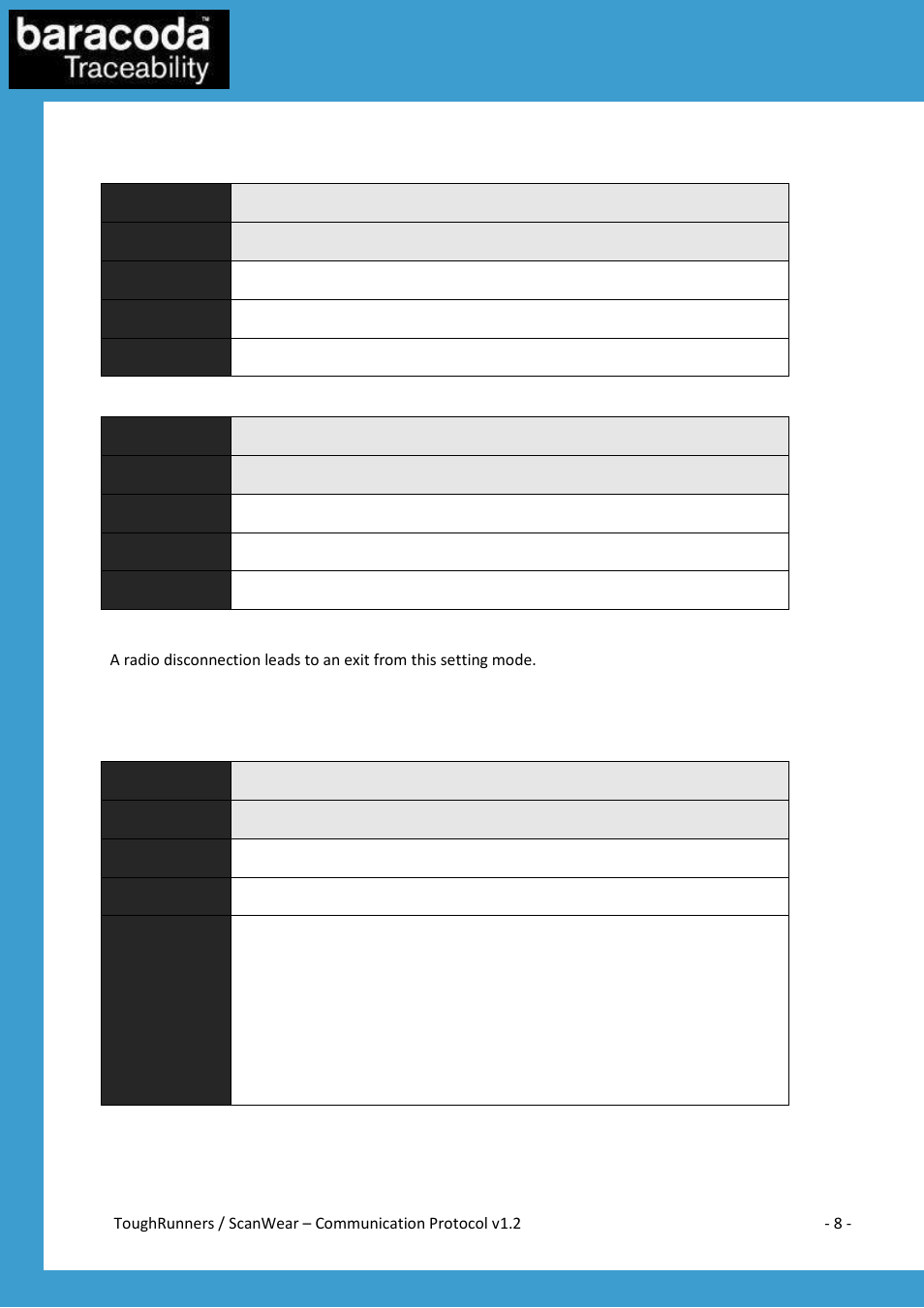 Command details 3.1. setting mode, Operational statistics | Baracoda All in One Printer User Manual | Page 8 / 42