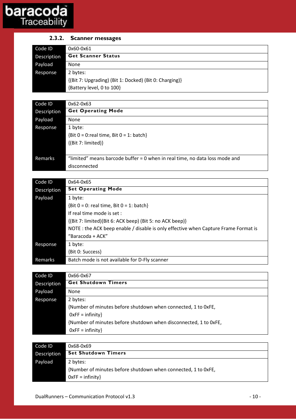 Baracoda Barcode Reader User Manual | Page 10 / 83