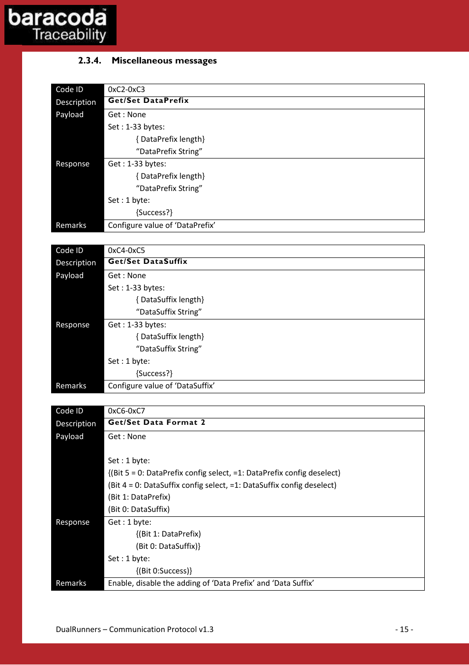 Baracoda Barcode Reader User Manual | Page 15 / 83