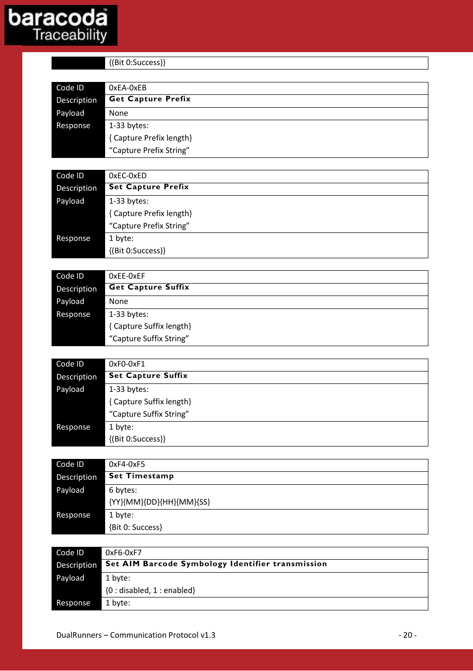 Baracoda Barcode Reader User Manual | Page 20 / 83