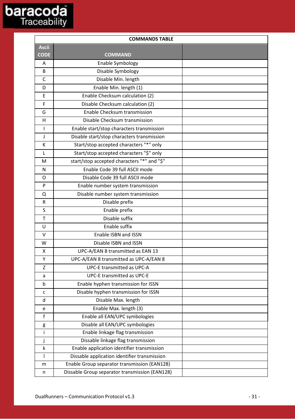 Baracoda Barcode Reader User Manual | Page 31 / 83