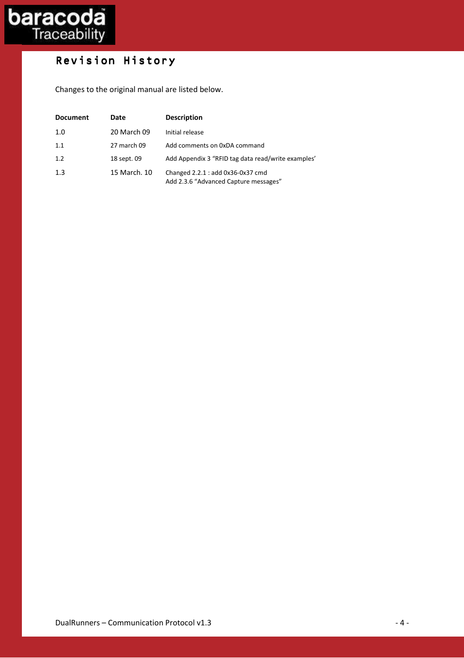 Revision history | Baracoda Barcode Reader User Manual | Page 4 / 83