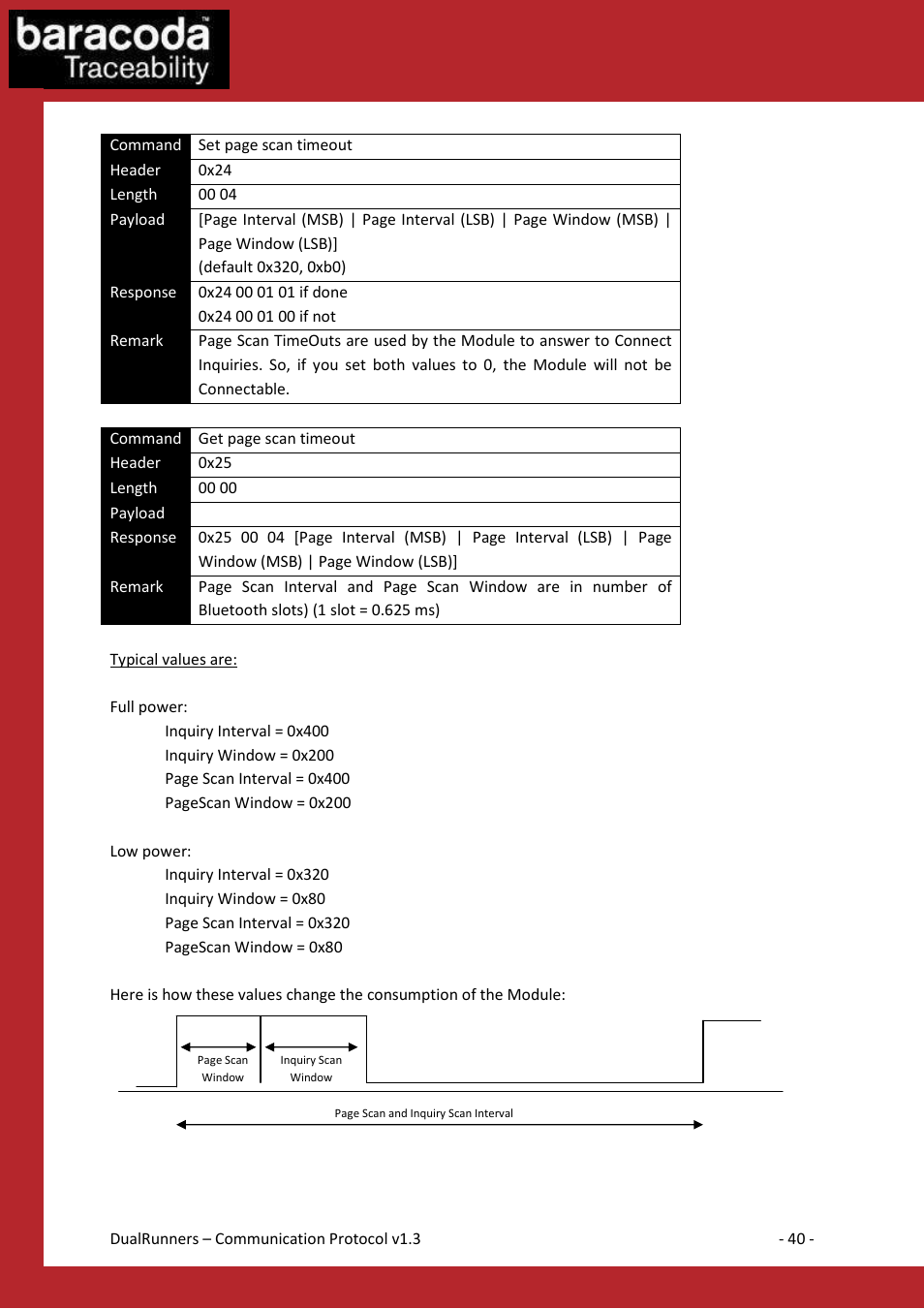 Baracoda Barcode Reader User Manual | Page 40 / 83