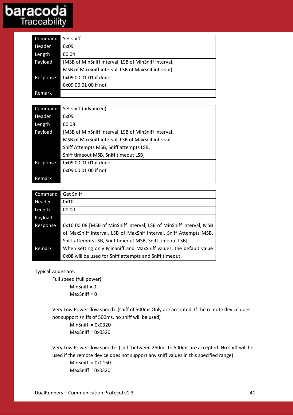 Baracoda Barcode Reader User Manual | Page 41 / 83