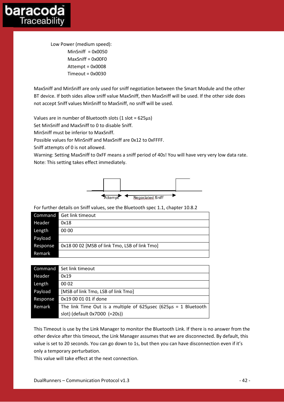 Baracoda Barcode Reader User Manual | Page 42 / 83