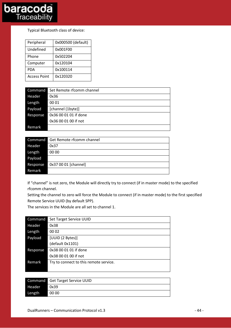 Baracoda Barcode Reader User Manual | Page 44 / 83