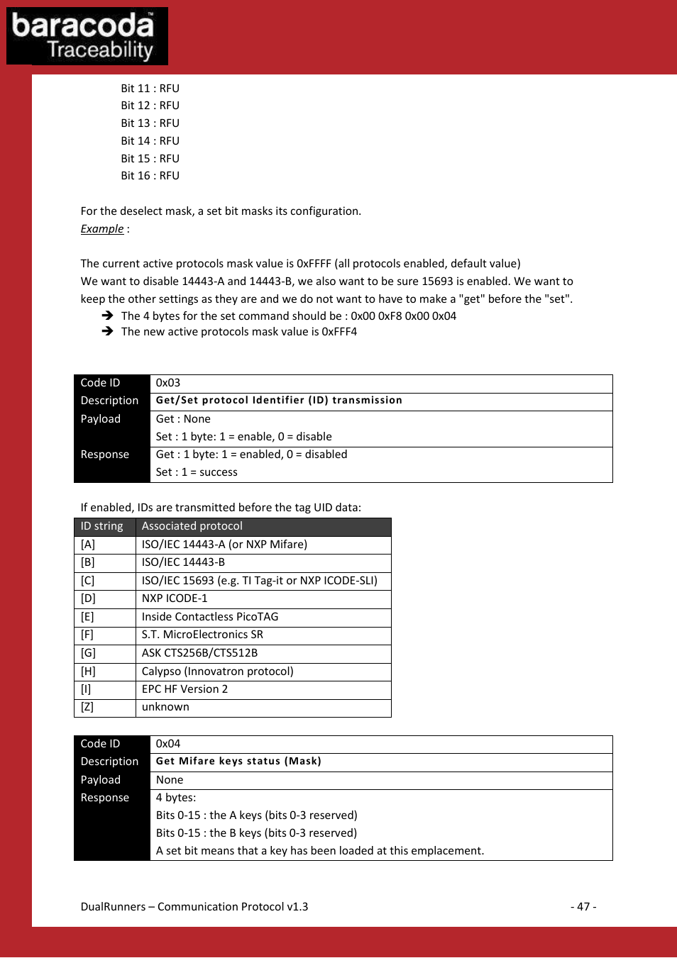 Baracoda Barcode Reader User Manual | Page 47 / 83