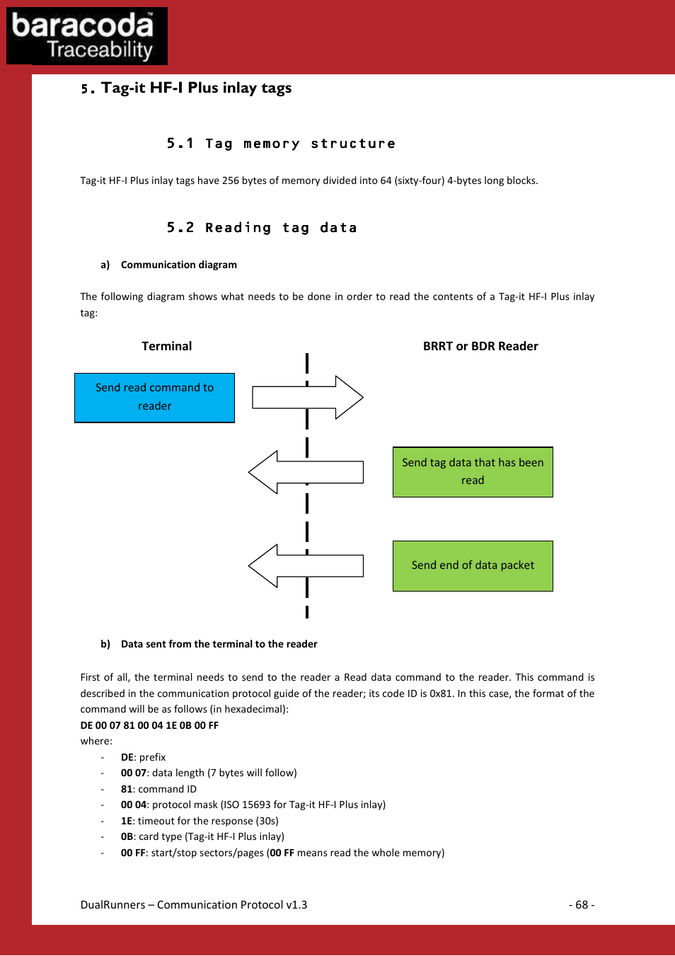 Tag-it hf-i plus inlay tags, 2 reading tag data | Baracoda Barcode Reader User Manual | Page 68 / 83