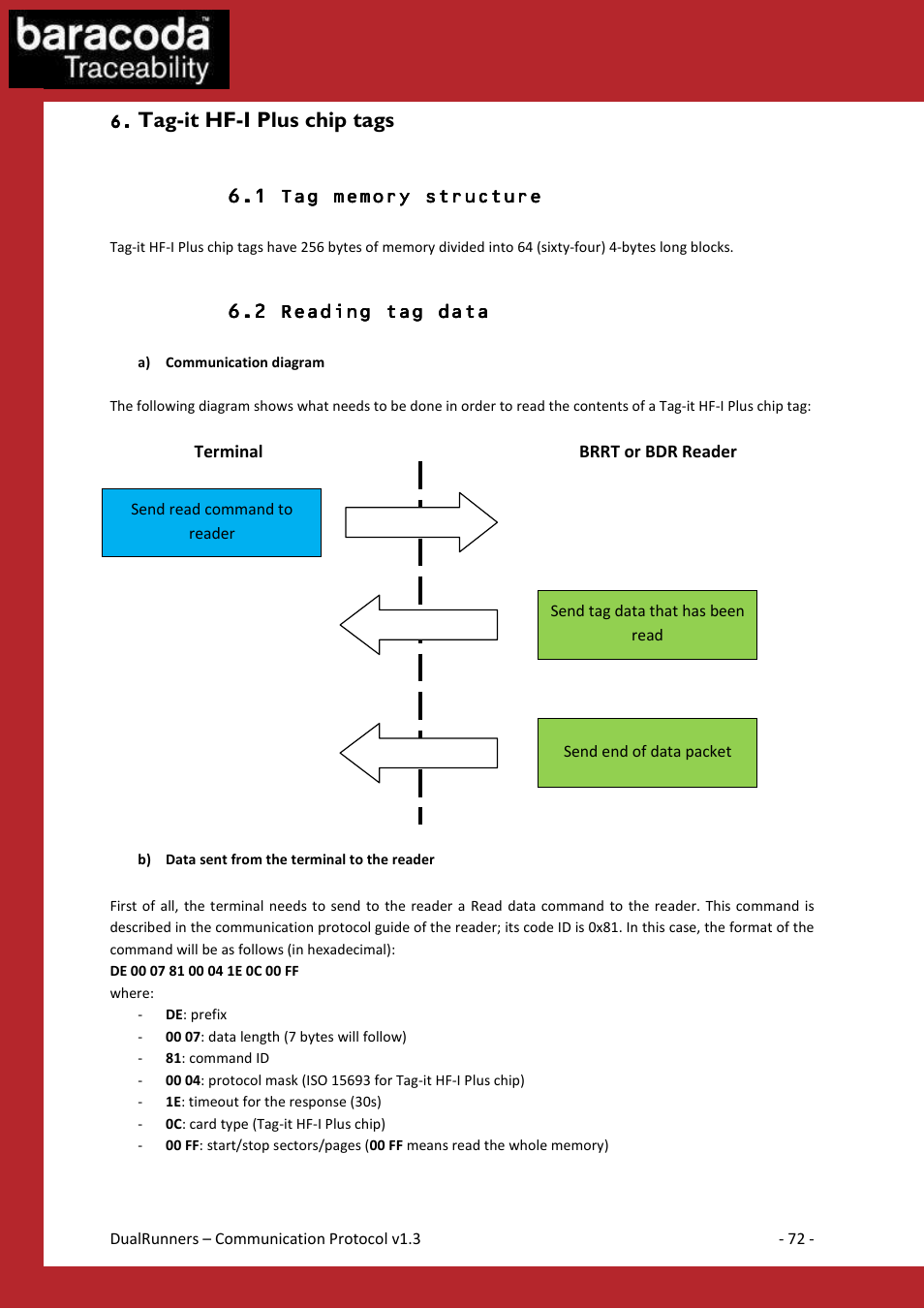 Tag-it hf-i plus chip tags, 2 reading tag data | Baracoda Barcode Reader User Manual | Page 72 / 83