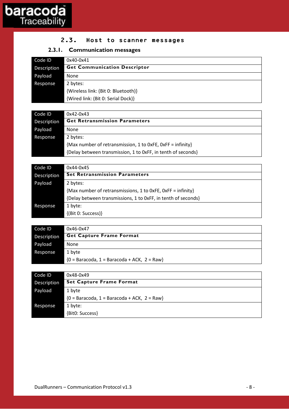 Baracoda Barcode Reader User Manual | Page 8 / 83