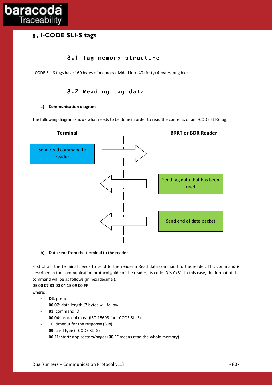 I-code sli-s tags, 2 reading tag data | Baracoda Barcode Reader User Manual | Page 80 / 83