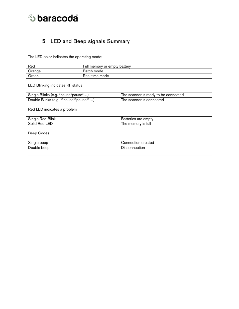 5 led and beep signals summary | Baracoda 2604 User Manual | Page 5 / 9