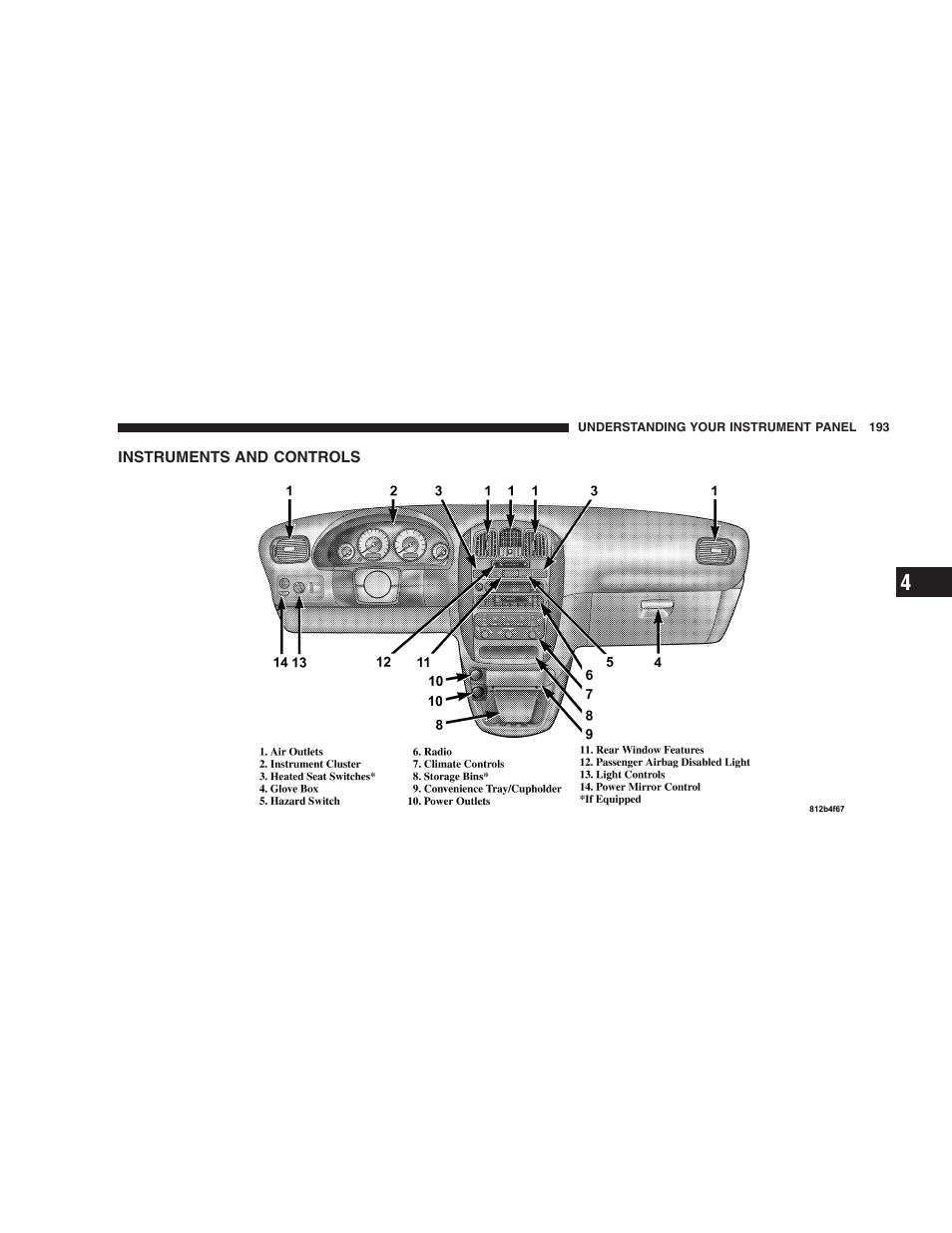 Instruments and controls | Dodge 2005 Grand Caravan User Manual | Page 193 / 480