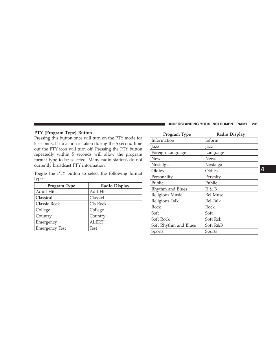 Dodge 2005 Grand Caravan User Manual | Page 231 / 480