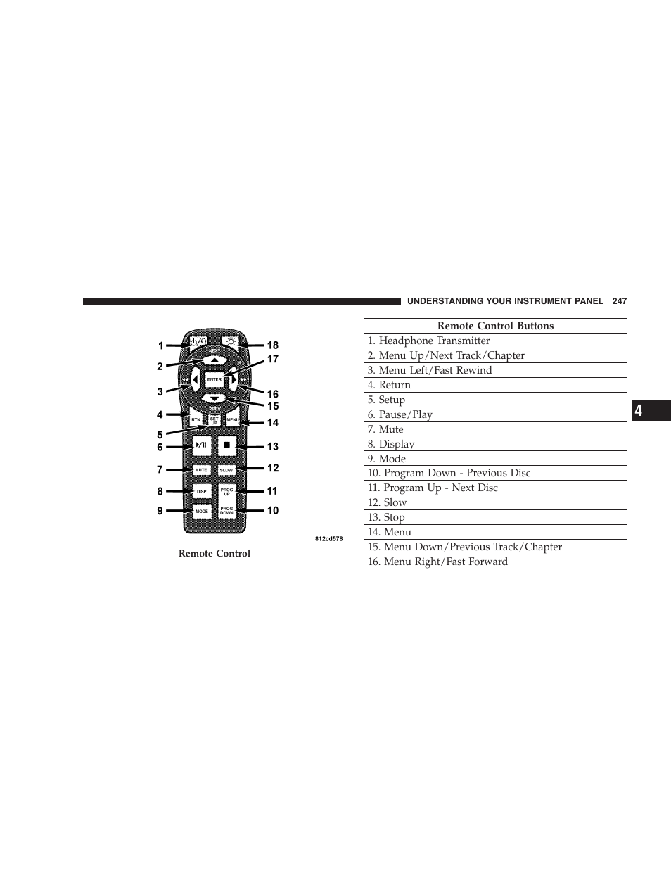 Dodge 2005 Grand Caravan User Manual | Page 247 / 480