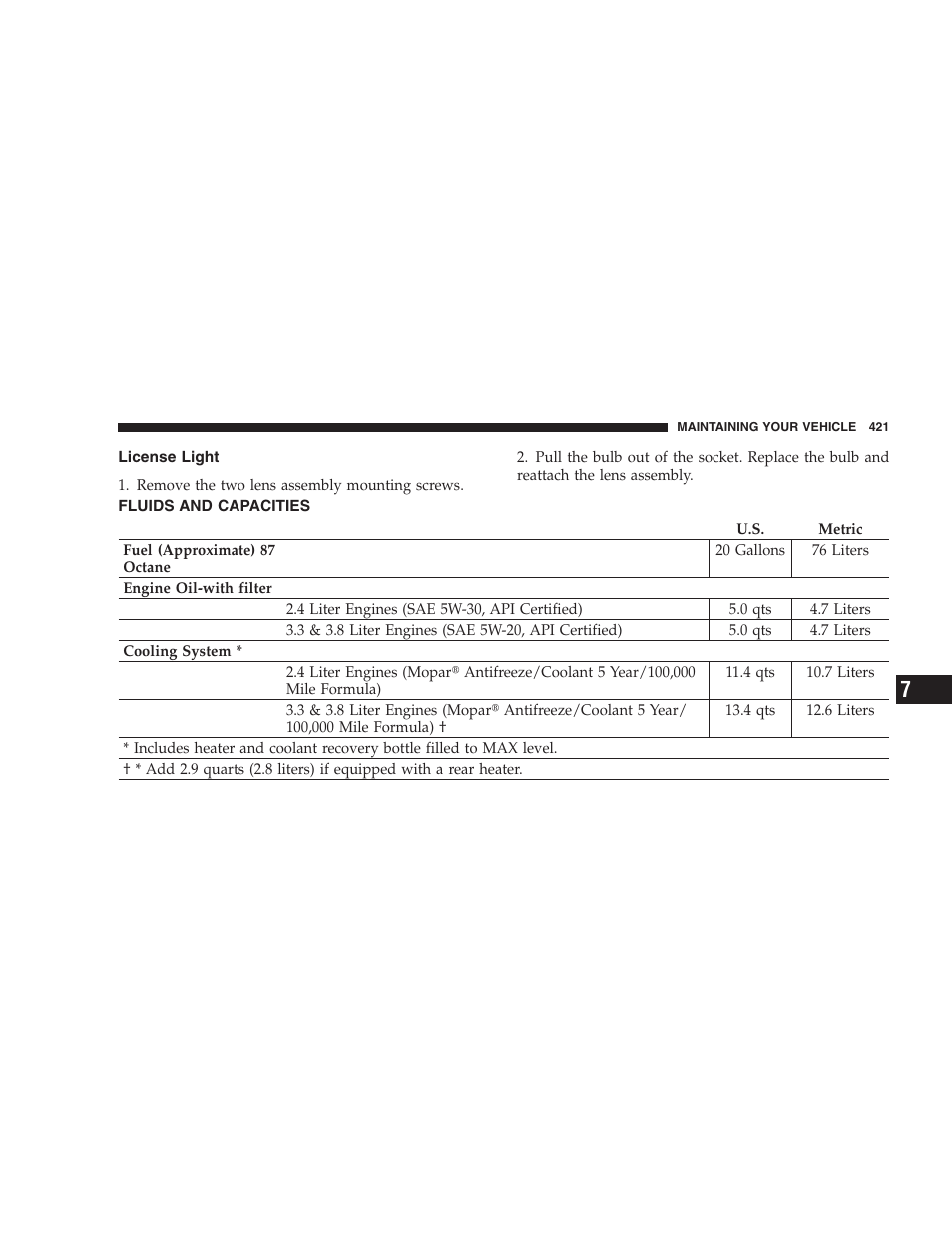License light, Fluids and capacities | Dodge 2005 Grand Caravan User Manual | Page 421 / 480