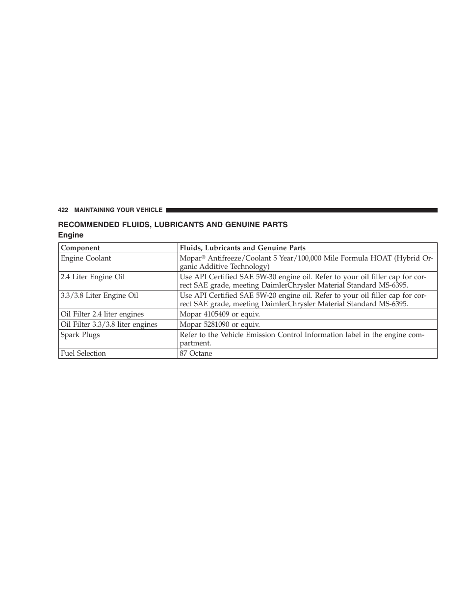 Recommended fluids, lubricants, And genuine parts, Engine | Dodge 2005 Grand Caravan User Manual | Page 422 / 480