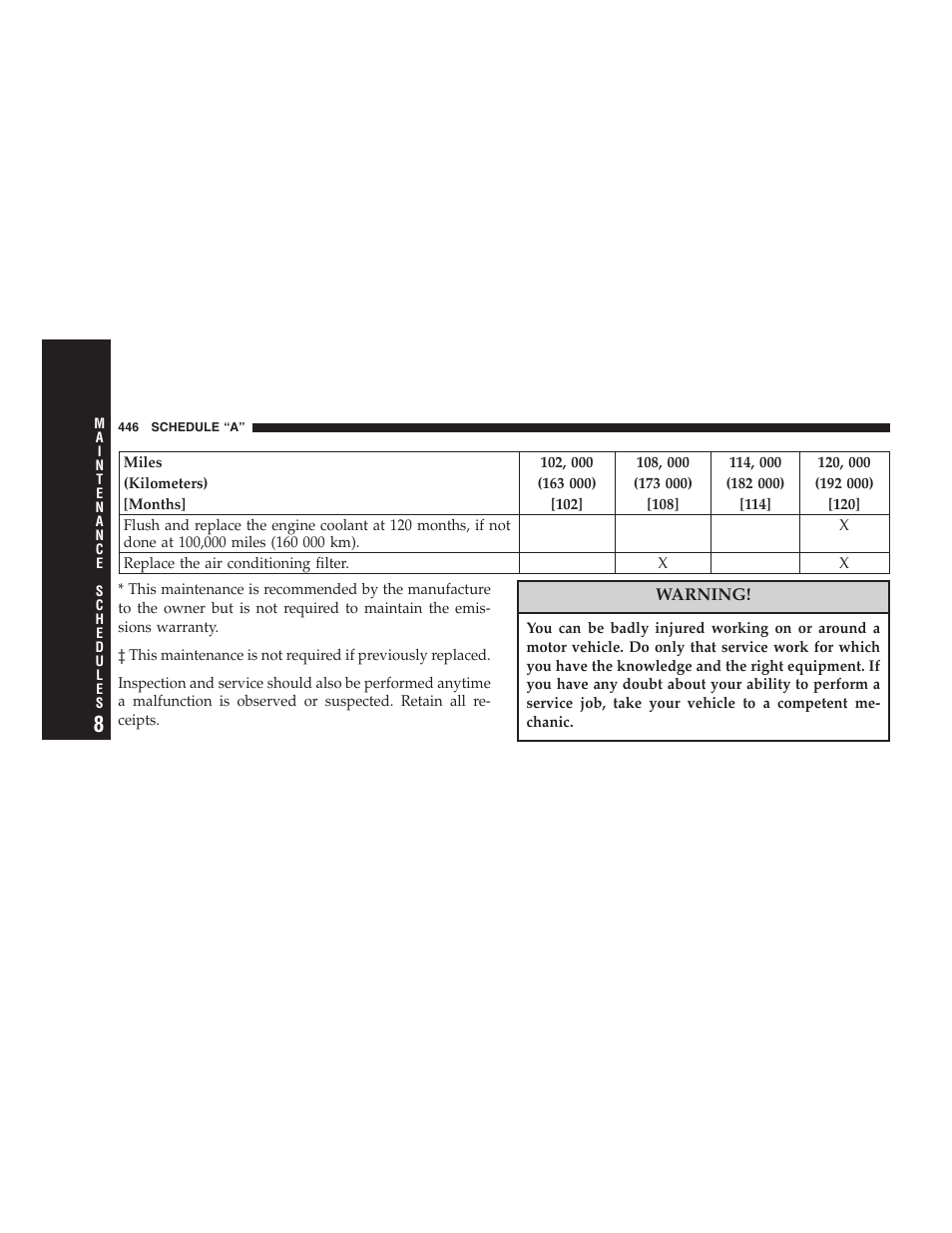 Dodge 2005 Grand Caravan User Manual | Page 446 / 480