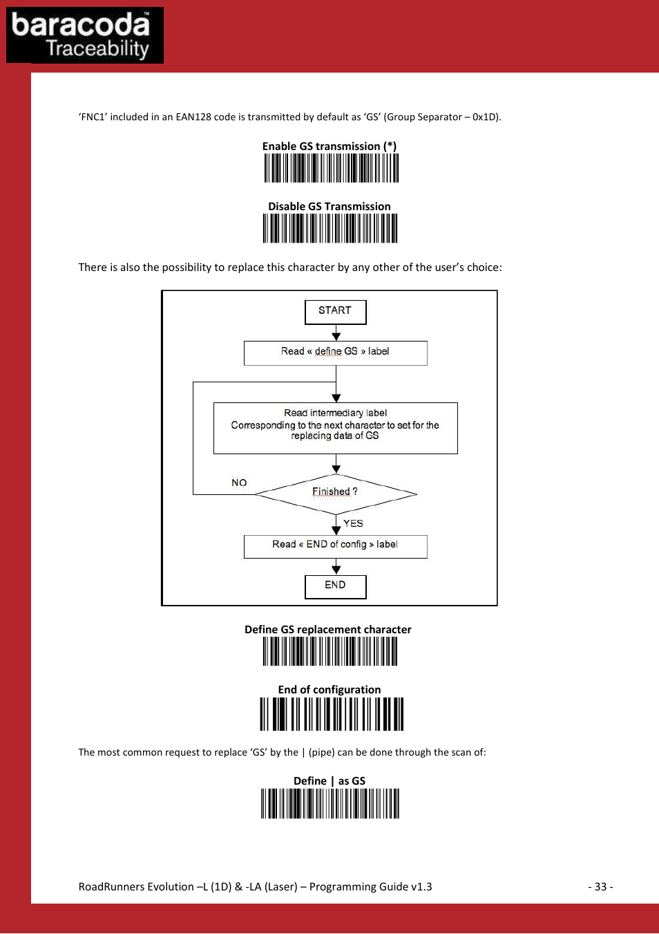 Baracoda LA User Manual | Page 33 / 48