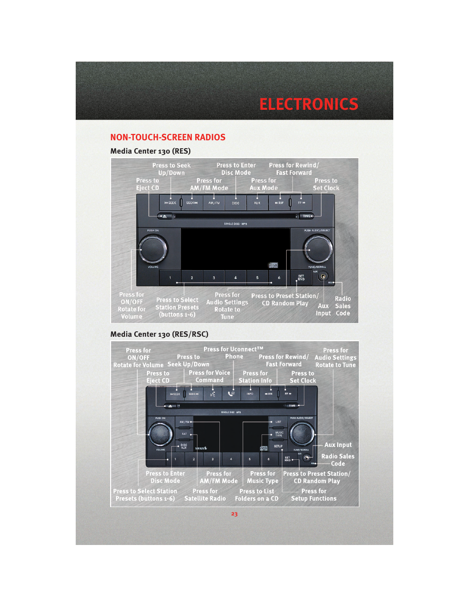 Electronics, Non-touch-screen radios, Media center 130 (res) | Media center 130 (res/rsc) | Dodge 2010 Avenger - Quick Reference Guide User Manual | Page 25 / 76