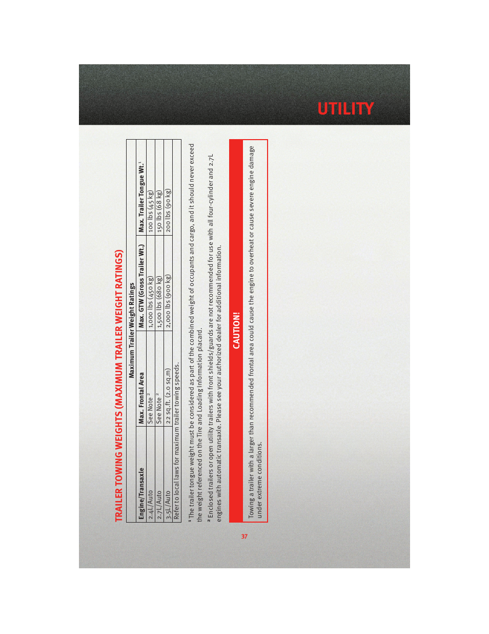 Utility, Ca ution | Dodge 2010 Avenger - Quick Reference Guide User Manual | Page 39 / 76
