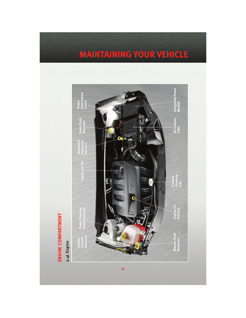 4l engine, Maintaining your vehicle | Dodge 2010 Avenger - Quick Reference Guide User Manual | Page 57 / 76