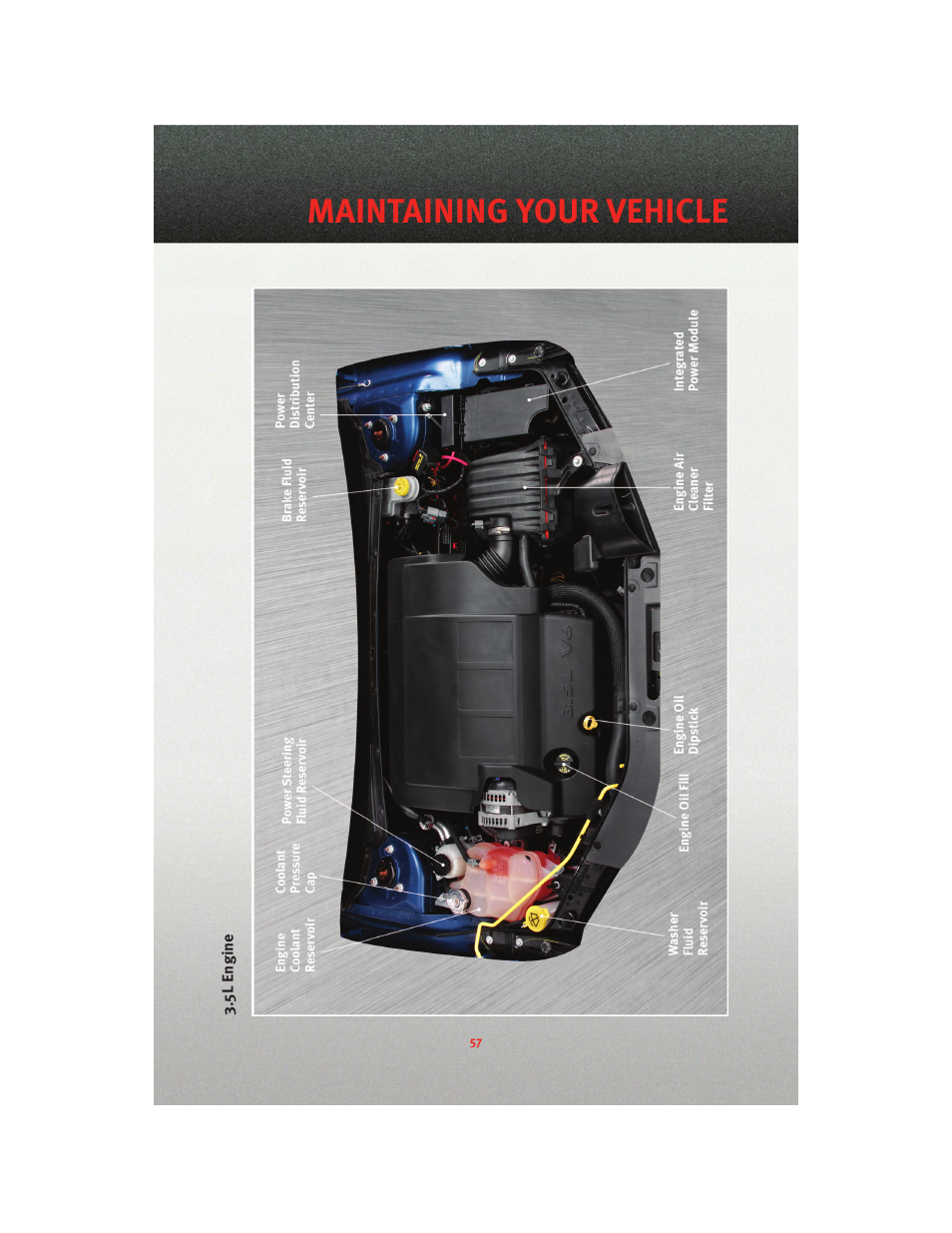 5l engine, Maintaining your vehicle | Dodge 2010 Avenger - Quick Reference Guide User Manual | Page 59 / 76