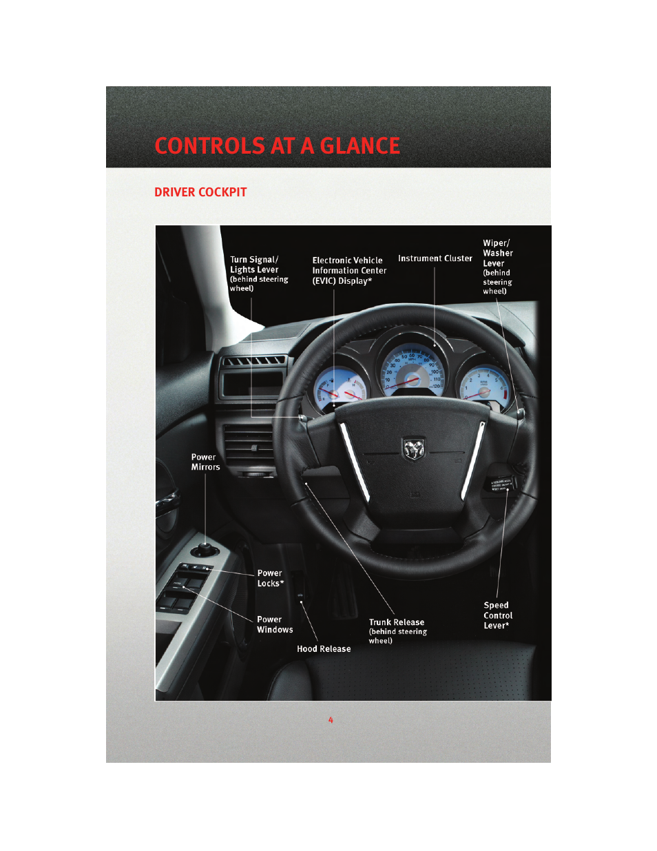 Controls at a glance, Driver cockpit | Dodge 2010 Avenger - Quick Reference Guide User Manual | Page 6 / 76