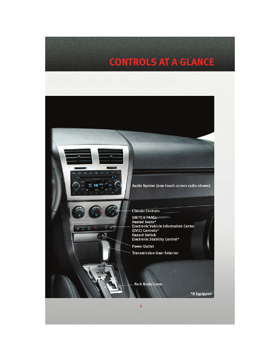 Controls at a glance | Dodge 2010 Avenger - Quick Reference Guide User Manual | Page 7 / 76