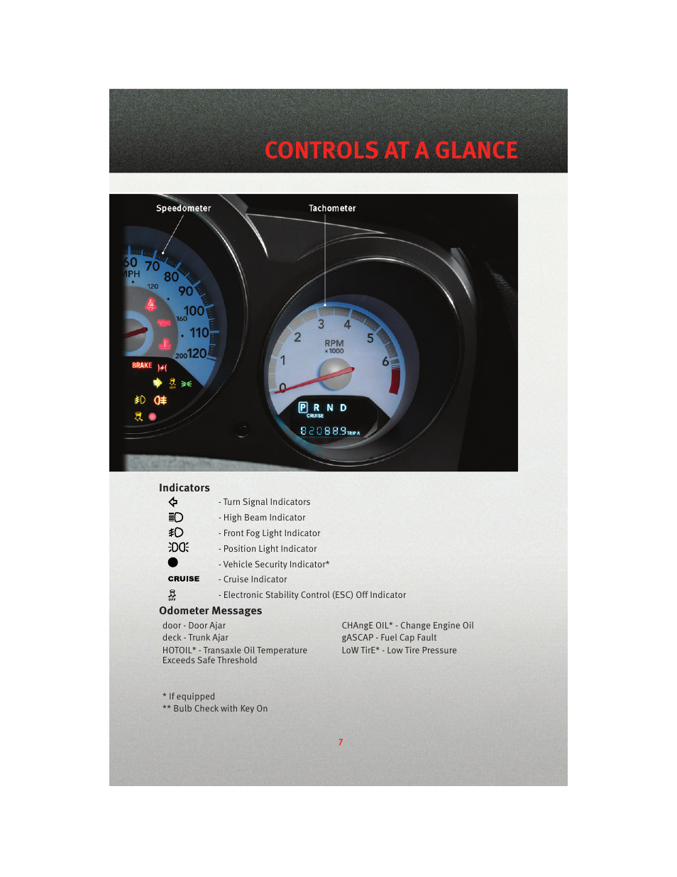 Indicators, Odometer messages, Controls at a glance | Dodge 2010 Avenger - Quick Reference Guide User Manual | Page 9 / 76