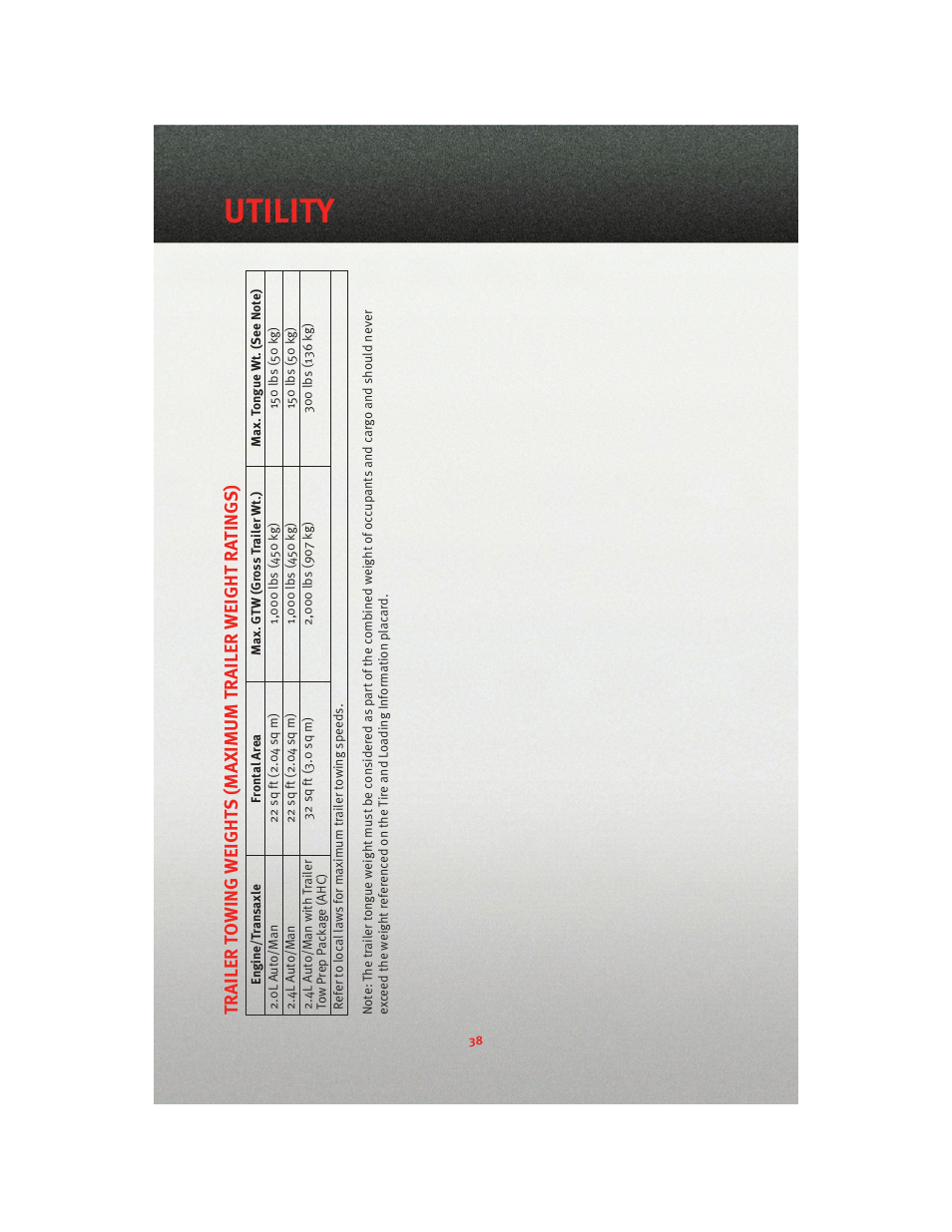 Utility | Dodge 2010 Caliber - Quick Reference Guide User Manual | Page 40 / 76