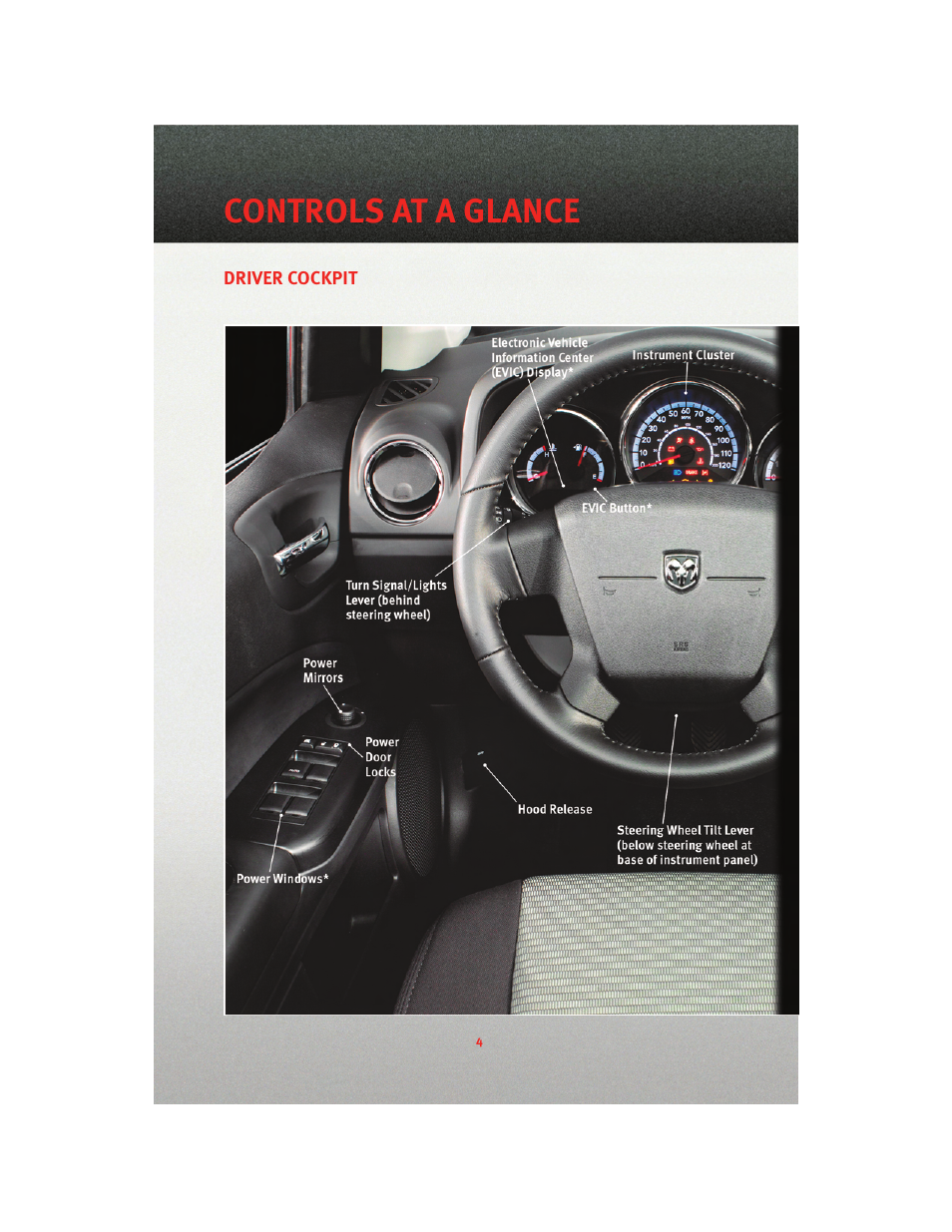 Controls at a glance, Driver cockpit | Dodge 2010 Caliber - Quick Reference Guide User Manual | Page 6 / 76