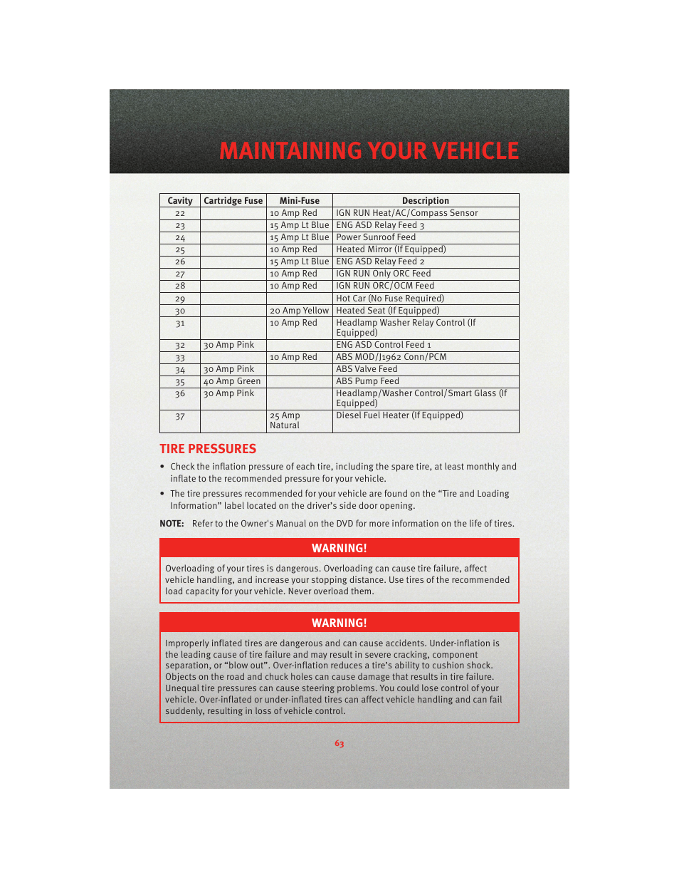 Tire pressures, Maintaining your vehicle | Dodge 2010 Caliber - Quick Reference Guide User Manual | Page 65 / 76