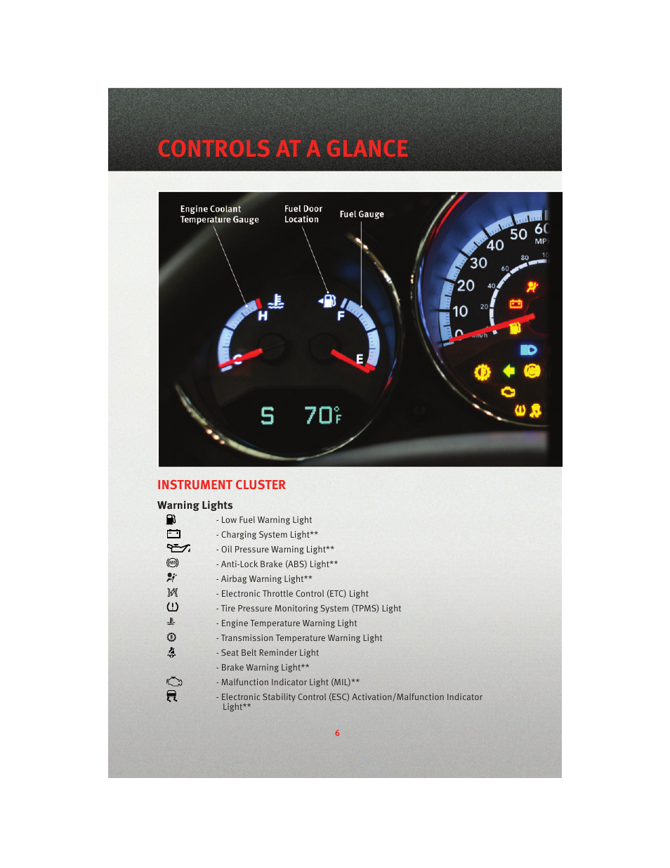 Instrument cluster, Warning lights, Controls at a glance | Dodge 2010 Caliber - Quick Reference Guide User Manual | Page 8 / 76