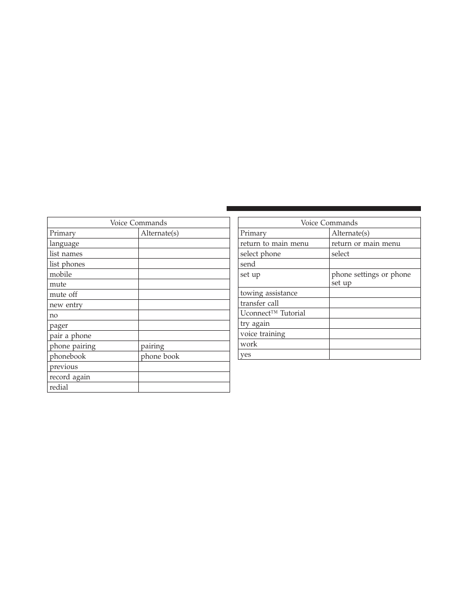 Dodge 2010 Challenger - Owner Manual User Manual | Page 114 / 477