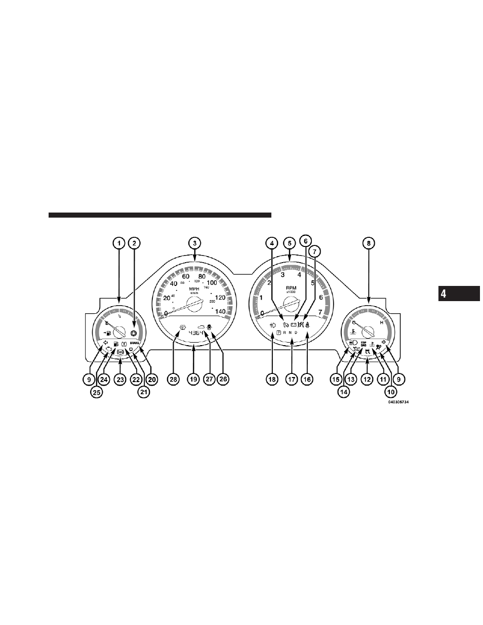 Instrument cluster – base | Dodge 2010 Challenger - Owner Manual User Manual | Page 165 / 477