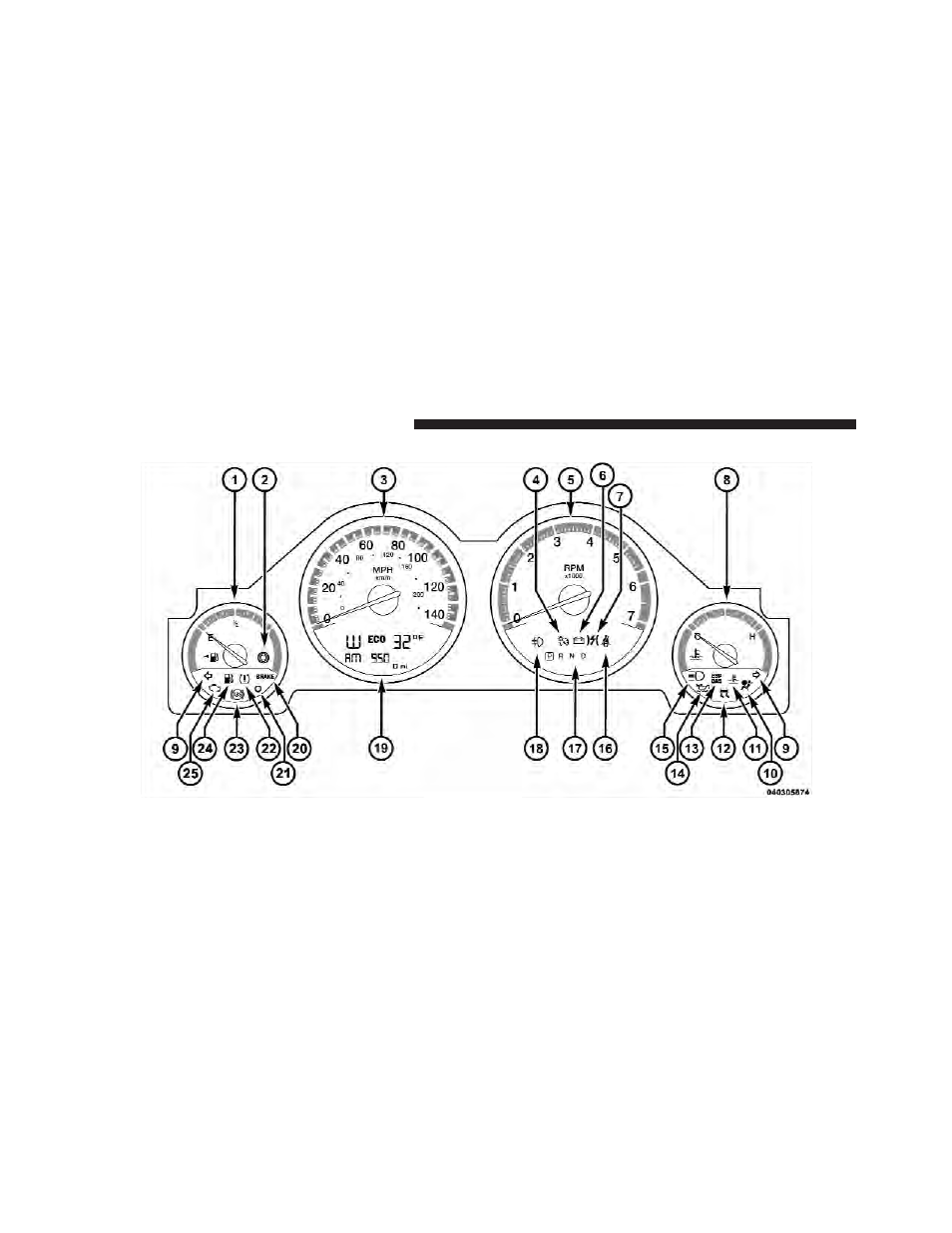 Instrument cluster – premium | Dodge 2010 Challenger - Owner Manual User Manual | Page 166 / 477