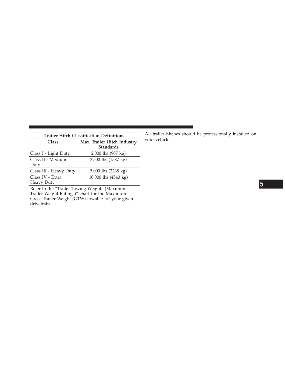 Dodge 2010 Challenger - Owner Manual User Manual | Page 329 / 477