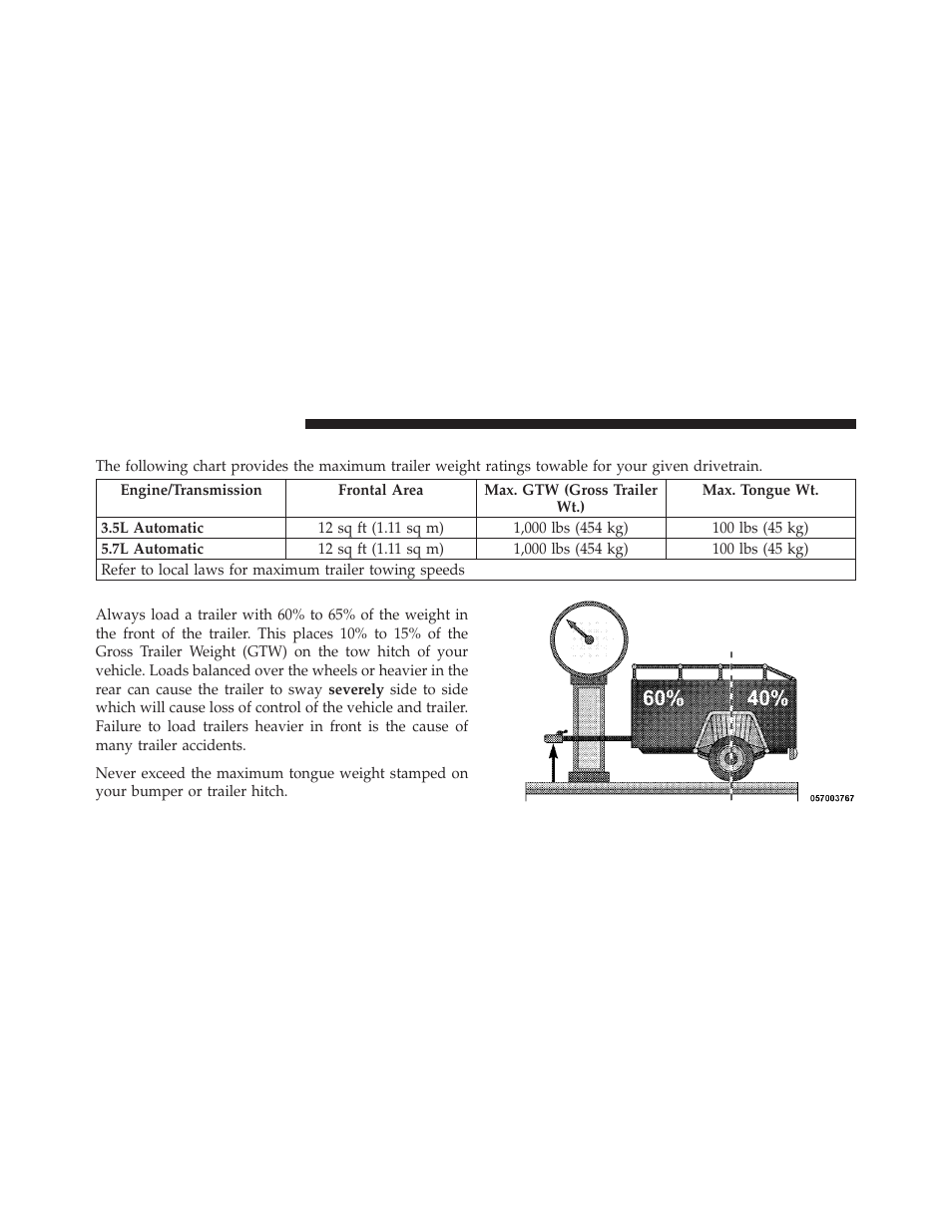 Trailer and tongue weight, Trailer towing weights (maximum trailer, Weight ratings) | Dodge 2010 Challenger - Owner Manual User Manual | Page 330 / 477