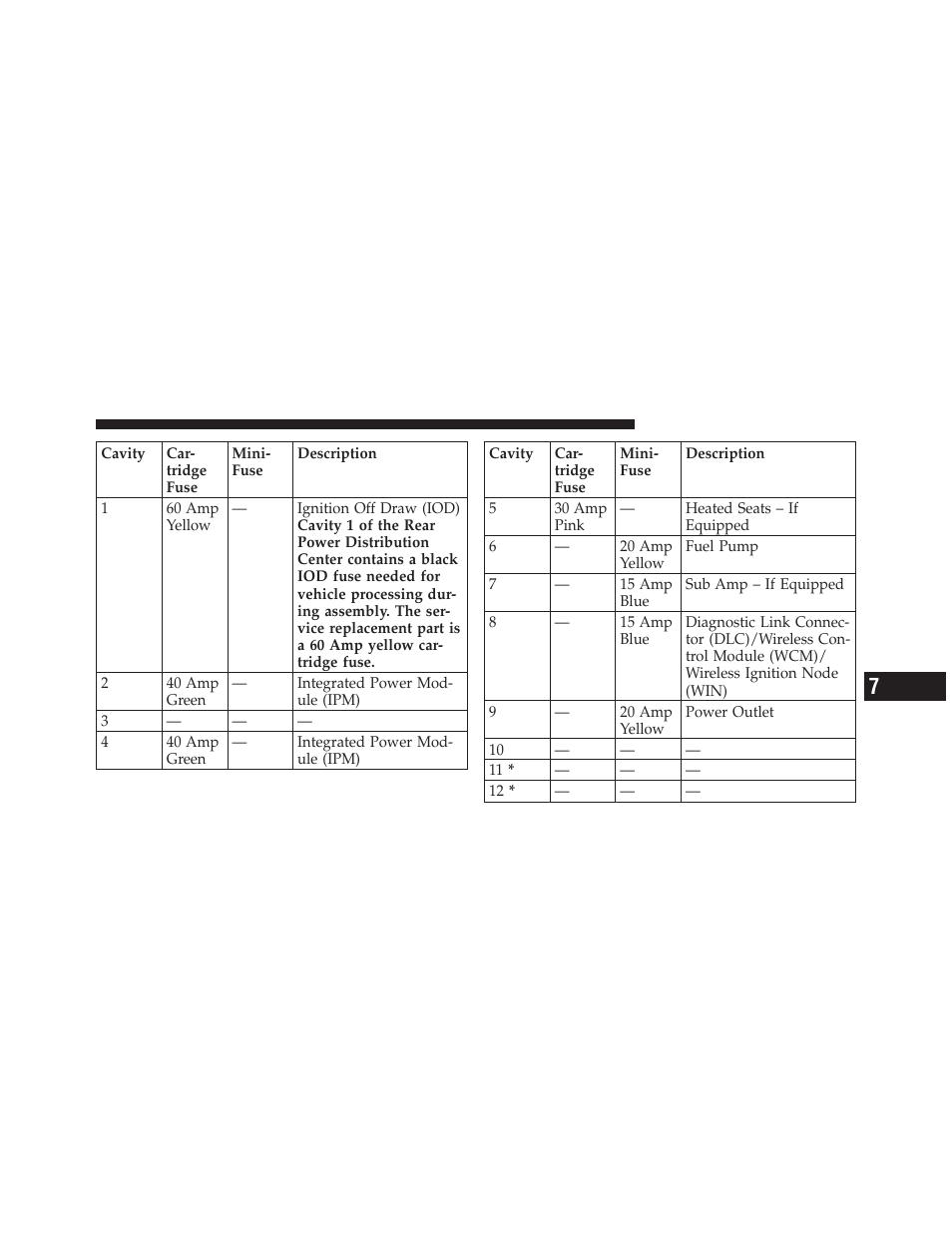 Dodge 2010 Challenger - Owner Manual User Manual | Page 413 / 477