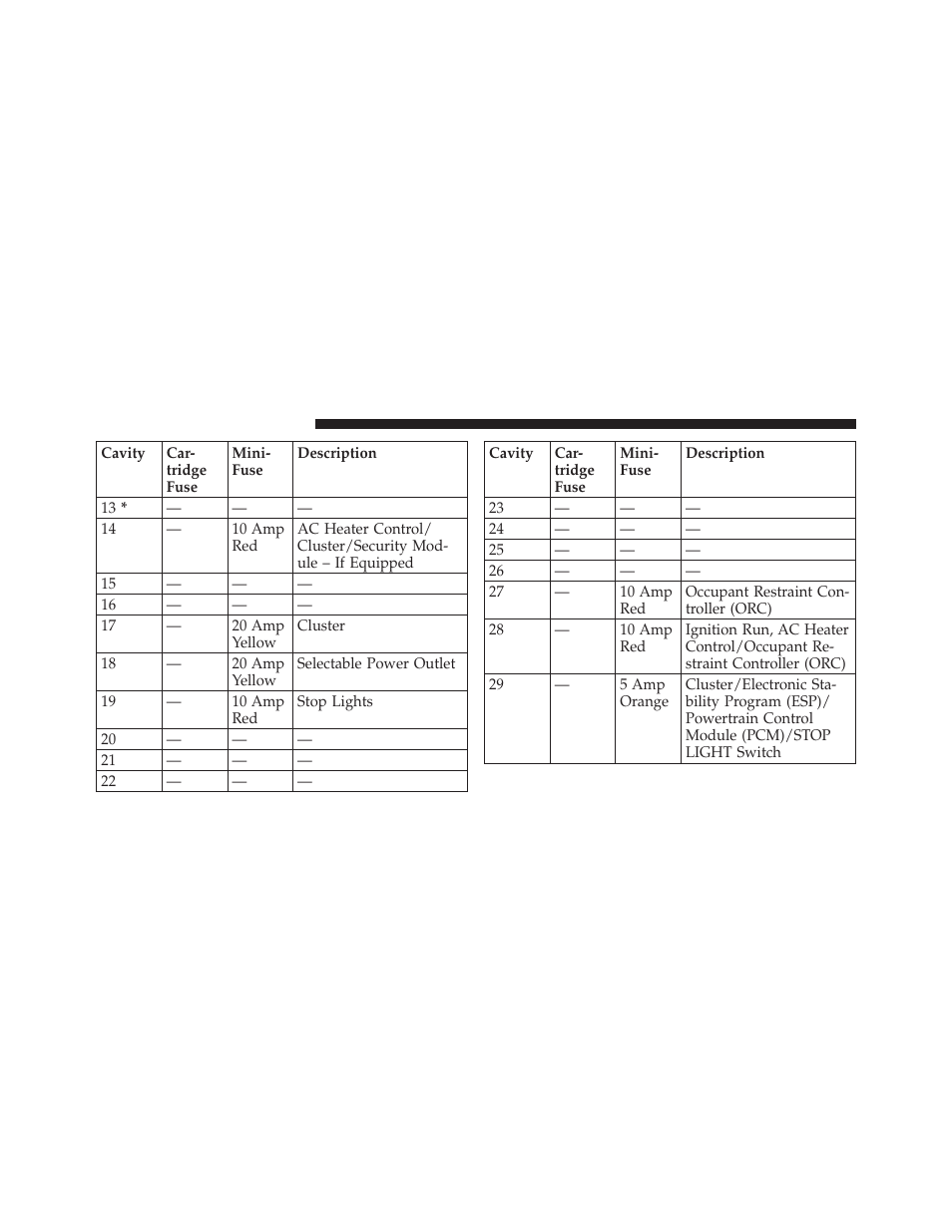 Dodge 2010 Challenger - Owner Manual User Manual | Page 414 / 477