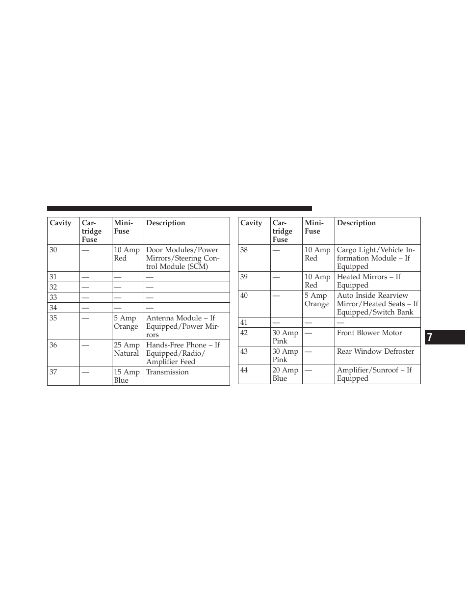 Dodge 2010 Challenger - Owner Manual User Manual | Page 415 / 477