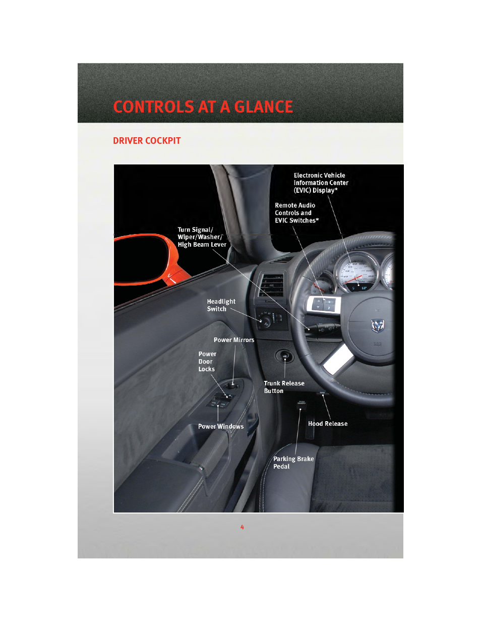 Controls at a glance, Driver cockpit | Dodge 2010 Challenger_SRT - Quick Reference Guide User Manual | Page 6 / 80