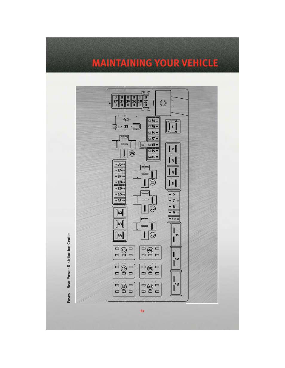 Maintaining your vehicle | Dodge 2010 Challenger_SRT - Quick Reference Guide User Manual | Page 69 / 80